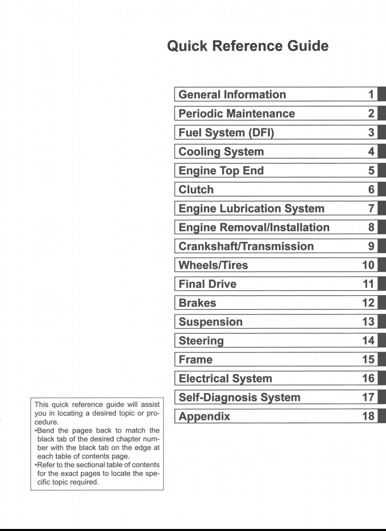 2021 Kawasaki Ninja ZX-10R Service Manual Vehicle parts disassembly diagram fault code query vehicle torque data and circuit diagram